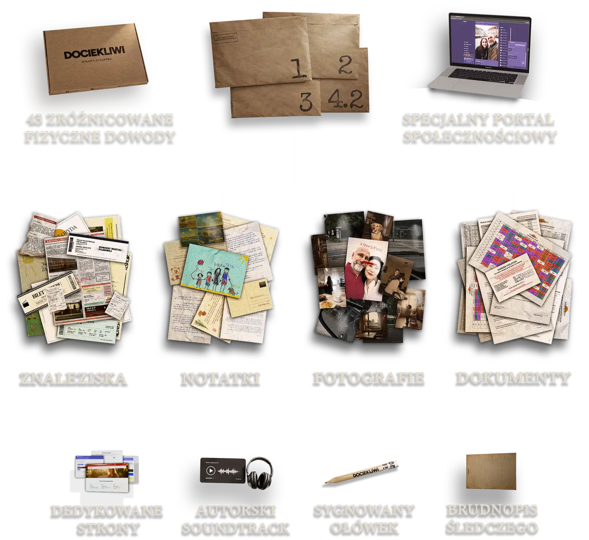 43 zróżnicowane fizyczne dowody, specjalny portal społecznościowy, znaleziska, notatki, fotografie, dokumenty, dedykowane strony, autorski soundtrack, sygnowany ołówek i brudnopis śledczego